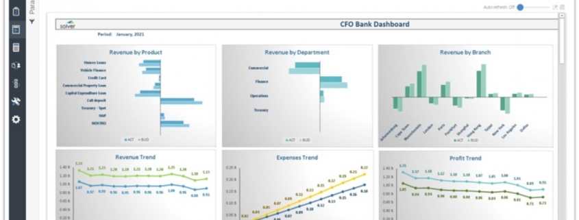 Bank CFO