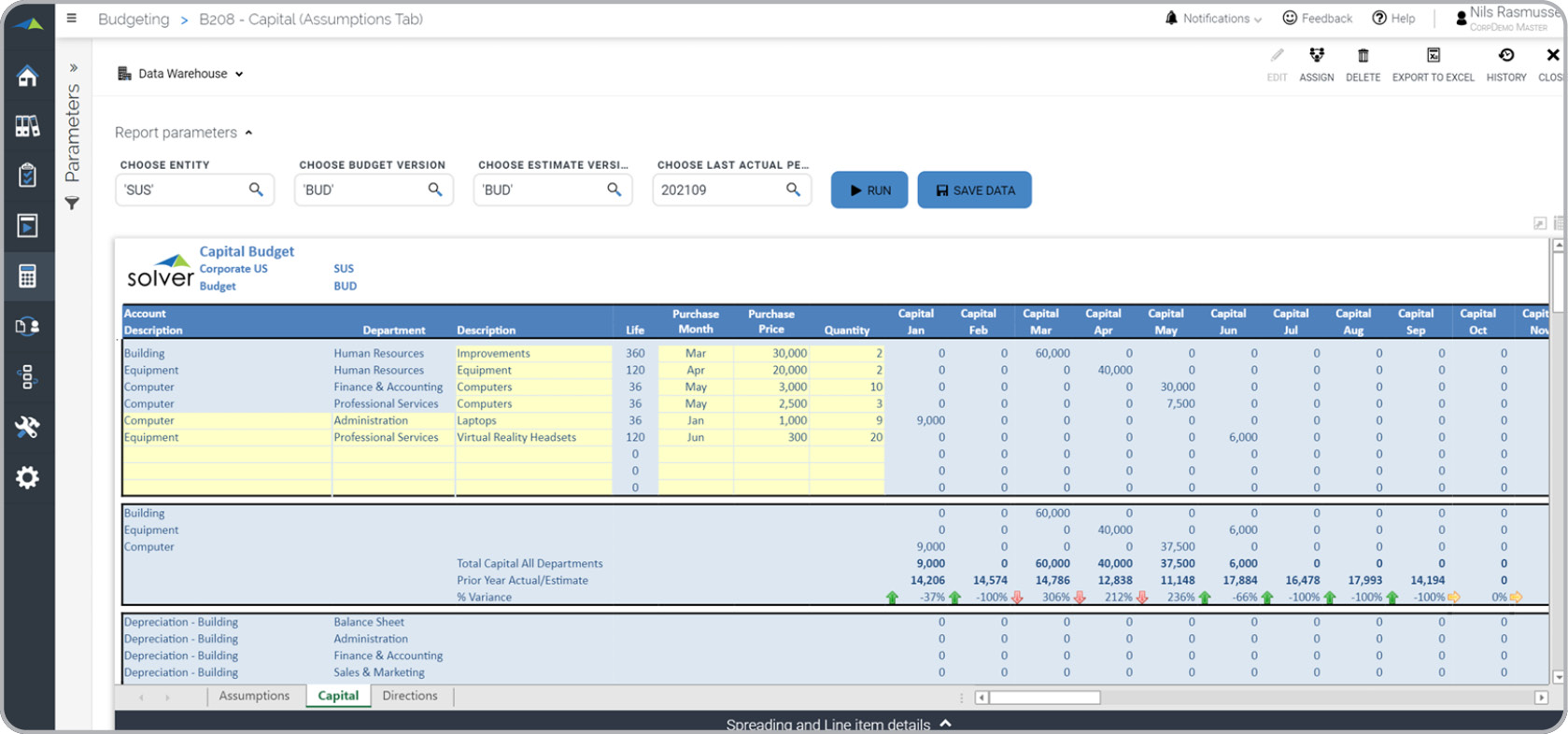 capital expense budget asset input capex