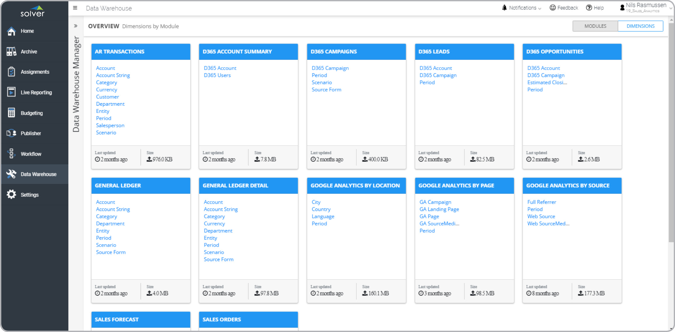 Solver corporate data warehouse software example