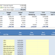 Payroll Forecast