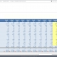 Department Revenue and Expense Forecast Form