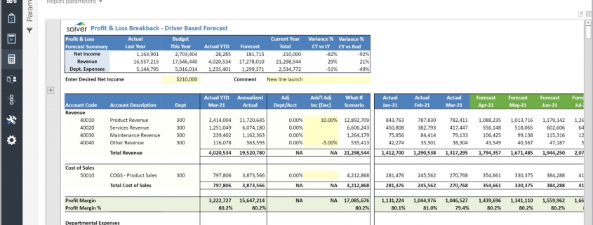 Driver-based Profit & Loss "Break-back" Model