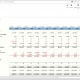 Monthly Cash Flow Forecast Model Example