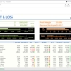 Profit & Loss Report with Charts and Modern Layout Example