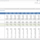 Trended Profit & Loss Report for Current versus Last Year Example