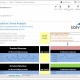 Predictive Forecasting Based on Trend Analysis Example