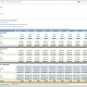 Departmental Allocation Report Example