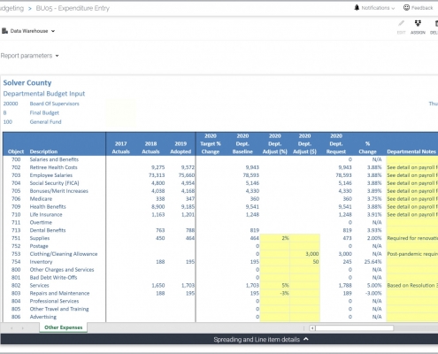 Expense Budget Model for State and Local Government Example