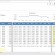 Labor Forecast for a Manufacturing Plant Example