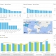 Sales Dashboard Example