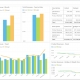 Revenue Analysis Dashboard Example