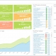 Liquidity Analysis Dashboard Example