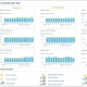 Budget Analysis and Review Dashboard Example