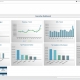 Example of an Executive Dashboard for a Manufacturing Business