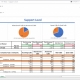 Example of a Helpdesk Call Analysis Report for a Technology Company