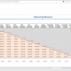 Example of Waterfall Recurring Revenue Report for a Technology Company