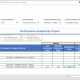 Example of a Project Performance Report for a Technology Company