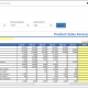 Example of Product Sales Forecast for a Technology Company