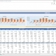 Profit & Loss Report Example with Trend Analysis