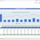 Working Capital Trend Analysis Report Example