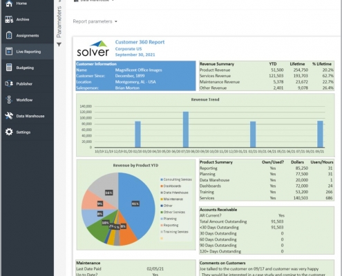 Customer 360 Degree Analysis Report Example