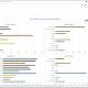 Competitor Benchmark Analysis Example