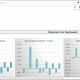 Materials Cost Analysis Report Example for a Manufacturing Plant