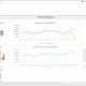 Revenue Dashboard Example for a Nonprofit Organization