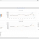 Executive Dashboard Example for a Nonprofit Organization