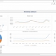 Membership Dashboard Example for a Nonprofit Organization