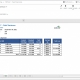 Yield Variance Report for a Manufacturing Company