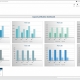 Capacity Utilization Dashboard Example with Manufacturing Plant Comparisons