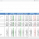 Profit & Loss Variance Report Example for a Retail Company