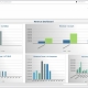 Higher Education Revenue Dashboard Example