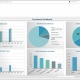 Higher Education - Student Enrollment Dashboard Example