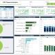 Example of a Financial Dashboard for Nonprofit Organizations