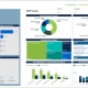 Grants and Events Dashboard Example for Nonprofit Organizations