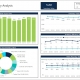 Example of an Inventory Analysis Dashboard for Distributors