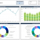 Example of Supplier Dashboard for Distributors