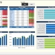 Example of an Executive Dashboard for Manufacturing Companies