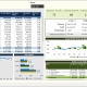 Example of a Financial Dashboard for Manufacturing Companies