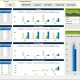 Example of a Benchmarking Dashboard for Manufacturing Companies