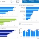 Example of a Sales by State Dashboard for Real Estate Companies