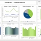 Example of a CEO Dashboard for Healthcare Providers