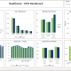 Example of a CFO Dashboard for Healthcare Providers