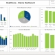 Example of a Claims Dashboard for Healthcare Providers