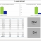 Example of a Claims Analysis Dashboard for Healthcare Providers