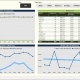 Example of a Labor Productivity Dashboard for a Manufacturing Company