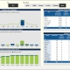 Example of a Safety Dashboard for Manufacturing Companies