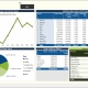 Example of an Open Orders Dashboard for Manufacturing Companies